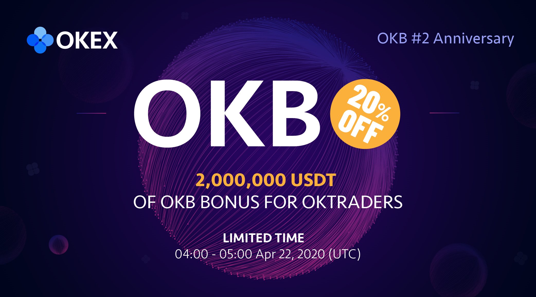 Седмична актуализация на OKEx: 11 април - 17 април | Актуализации на компанията | OKEx ...